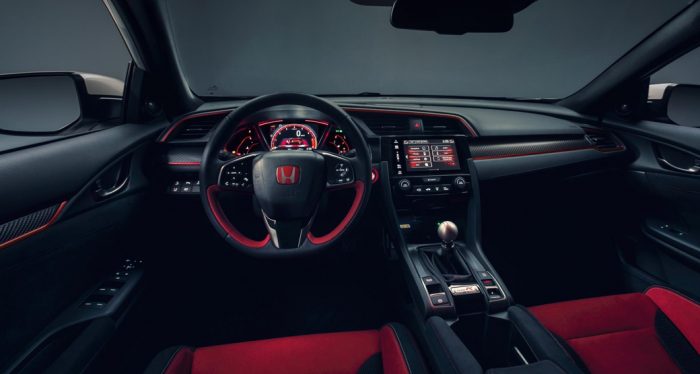 Honda-Civic-Type-R-2017-Interior