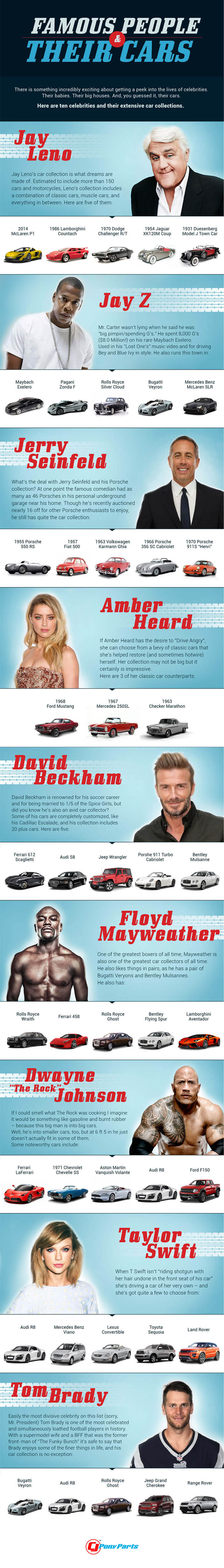 famous-people-and-their-cars-infographic-dailycarblog