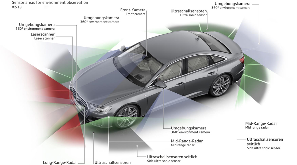 Audi-A6-2018-Model-Technology-Dailycarblog